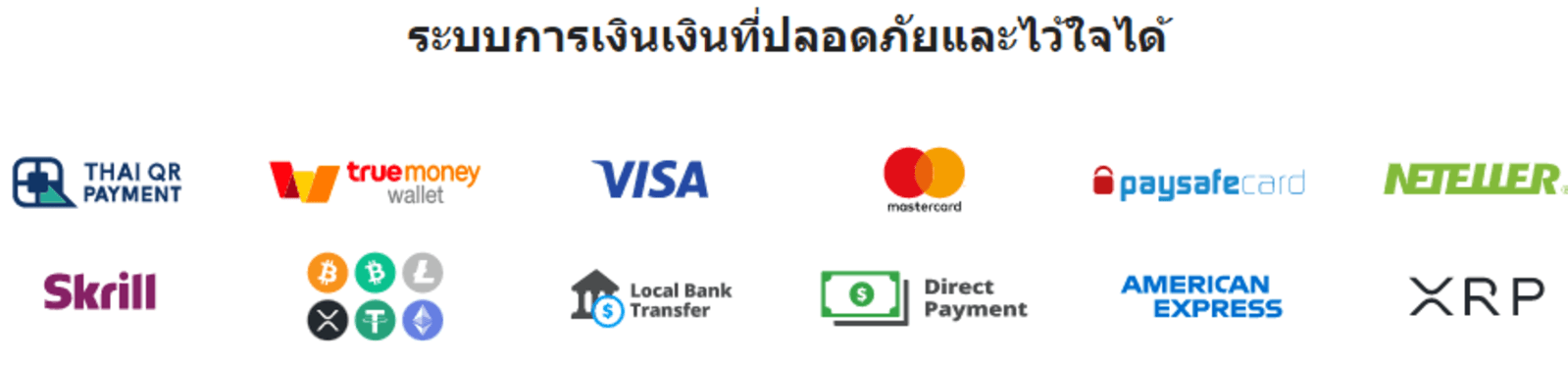 คาสิโนเดย์ ฝากถอน